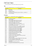 Preview for 176 page of Acer Aspire 5534 Series Service Manual