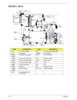 Preview for 184 page of Acer Aspire 5534 Series Service Manual