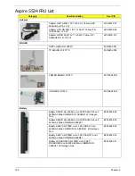 Preview for 190 page of Acer Aspire 5534 Series Service Manual