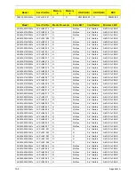 Preview for 209 page of Acer Aspire 5534 Series Service Manual