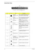 Preview for 14 page of Acer Aspire 5560 Series Service Manual