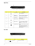 Preview for 16 page of Acer Aspire 5560 Series Service Manual