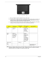 Preview for 20 page of Acer Aspire 5560 Series Service Manual