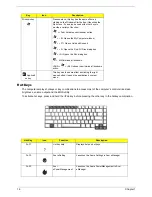 Preview for 22 page of Acer Aspire 5560 Series Service Manual