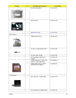 Preview for 101 page of Acer Aspire 5560 Series Service Manual