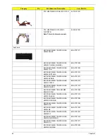 Preview for 104 page of Acer Aspire 5560 Series Service Manual