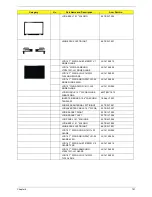 Preview for 107 page of Acer Aspire 5560 Series Service Manual