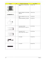 Preview for 108 page of Acer Aspire 5560 Series Service Manual