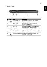 Preview for 27 page of Acer ASPIRE 5570 User Manual