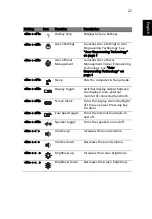 Preview for 39 page of Acer ASPIRE 5570 User Manual