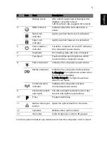 Preview for 7 page of Acer Aspire 5745DG Quick Manual