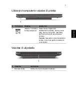 Preview for 231 page of Acer Aspire 5745DG Quick Manual