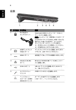 Preview for 262 page of Acer Aspire 5745DG Quick Manual