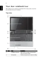 Preview for 6 page of Acer Aspire 5745PG Quick Manual