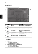 Preview for 74 page of Acer Aspire 5745PG Quick Manual