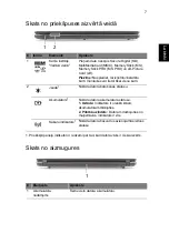 Preview for 223 page of Acer Aspire 5745PG Quick Manual