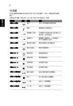 Preview for 284 page of Acer Aspire 5745PG Quick Manual