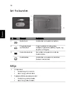 Preview for 96 page of Acer Aspire 5750 Quick Manual