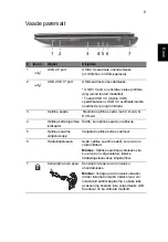 Preview for 217 page of Acer Aspire 5750 Quick Manual