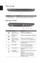 Preview for 246 page of Acer Aspire 5750 Quick Manual