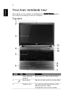 Preview for 4 page of Acer Aspire 5810T Series Quick Manual