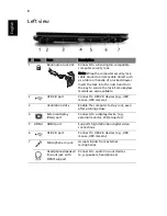 Preview for 8 page of Acer Aspire 5810T Series Quick Manual