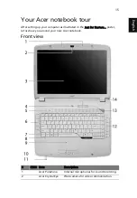 Preview for 33 page of Acer Aspire 5910 User Manual