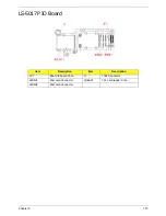 Preview for 167 page of Acer Aspire 5935 Series Service Manual