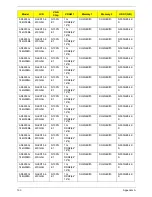 Preview for 203 page of Acer Aspire 5935 Series Service Manual