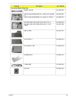 Preview for 175 page of Acer Aspire 7230 Service Manual