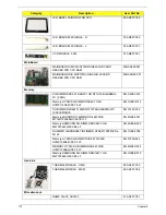 Preview for 180 page of Acer Aspire 7230 Service Manual