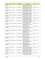 Preview for 186 page of Acer Aspire 7230 Service Manual