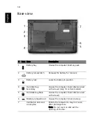 Preview for 10 page of Acer Aspire 7235 Series Quick Manual