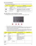 Preview for 19 page of Acer Aspire 7235 Series Service Manual