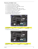 Preview for 65 page of Acer Aspire 7235 Series Service Manual