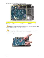 Preview for 85 page of Acer Aspire 7235 Series Service Manual