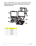 Preview for 130 page of Acer Aspire 7235 Series Service Manual