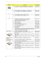 Preview for 134 page of Acer Aspire 7235 Series Service Manual