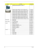 Preview for 146 page of Acer Aspire 7235 Series Service Manual