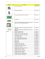 Preview for 148 page of Acer Aspire 7235 Series Service Manual