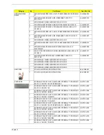 Preview for 151 page of Acer Aspire 7235 Series Service Manual