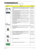 Preview for 161 page of Acer Aspire 7235 Series Service Manual