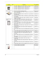 Preview for 164 page of Acer Aspire 7235 Series Service Manual