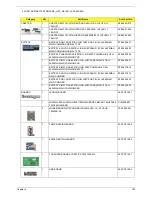 Preview for 167 page of Acer Aspire 7235 Series Service Manual