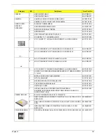 Preview for 169 page of Acer Aspire 7235 Series Service Manual