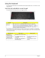 Preview for 20 page of Acer Aspire 7715Z Series Service Manual