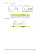 Preview for 158 page of Acer Aspire 7715Z Series Service Manual