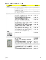 Preview for 165 page of Acer Aspire 7715Z Series Service Manual