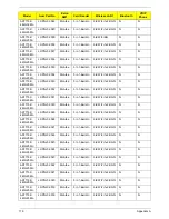 Preview for 189 page of Acer Aspire 7715Z Series Service Manual