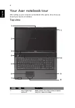 Preview for 6 page of Acer Aspire 7741 Quick Manual